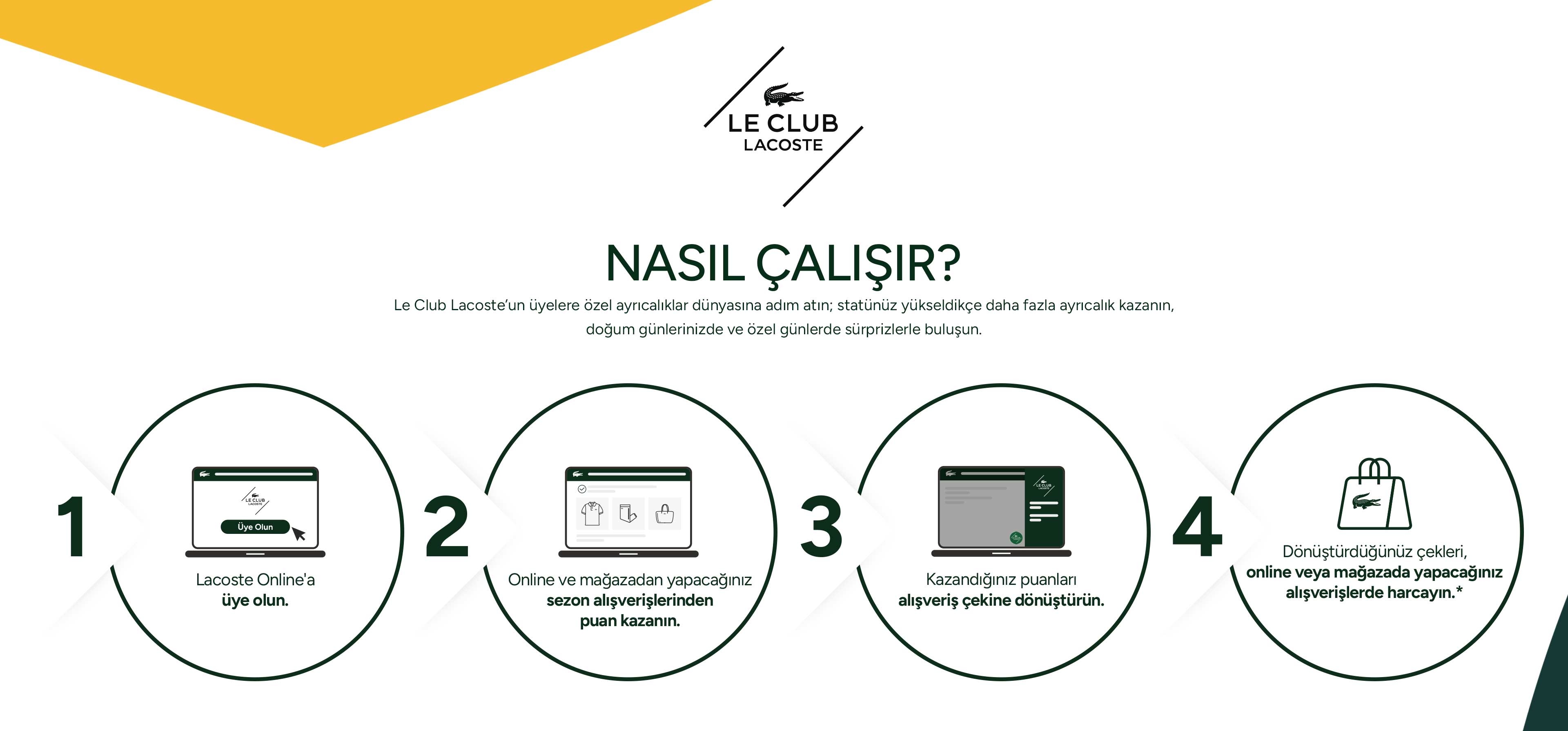 Lacoste Loyalty Nasıl Çalışır Desktop