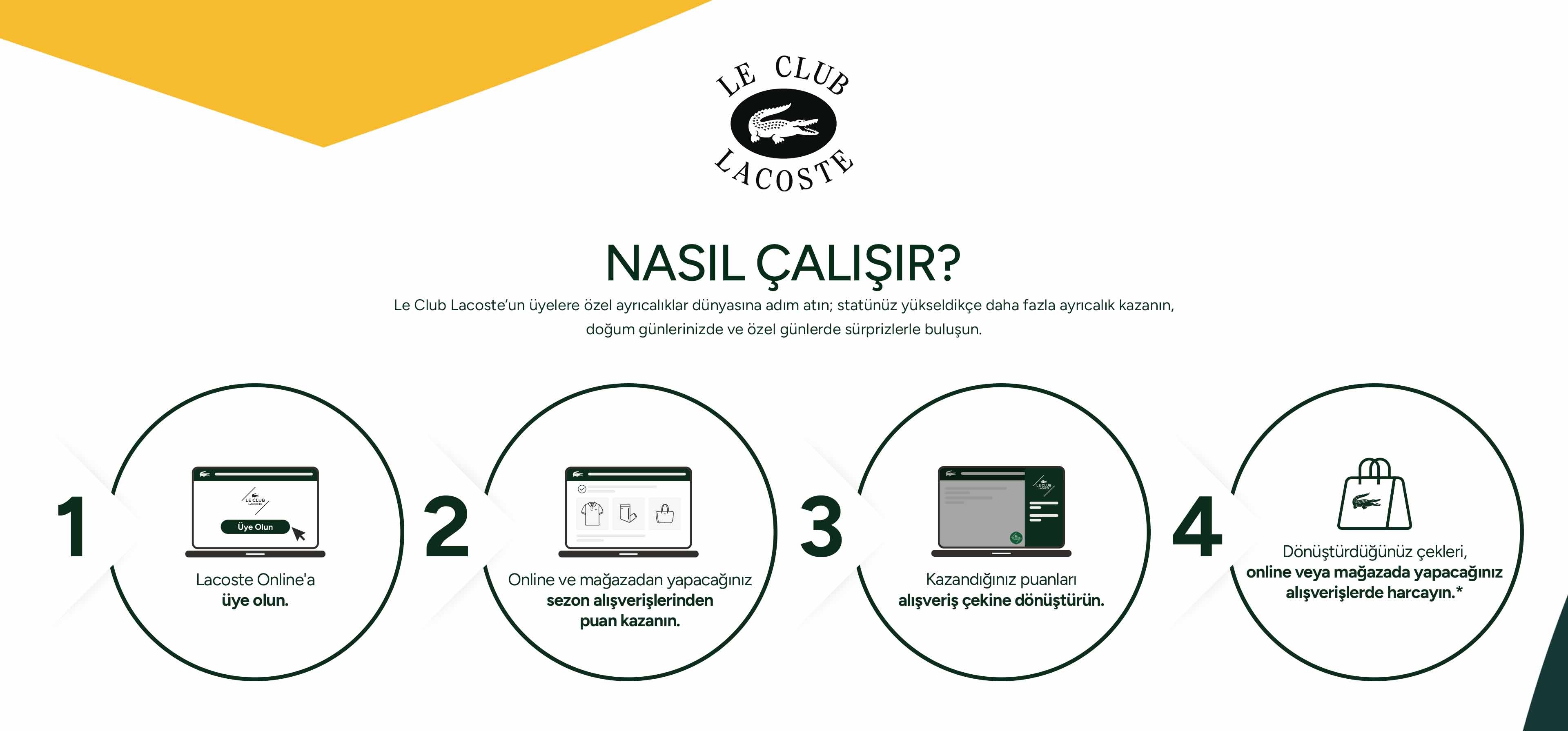 Lacoste Loyalty Nasıl Çalışır Desktop